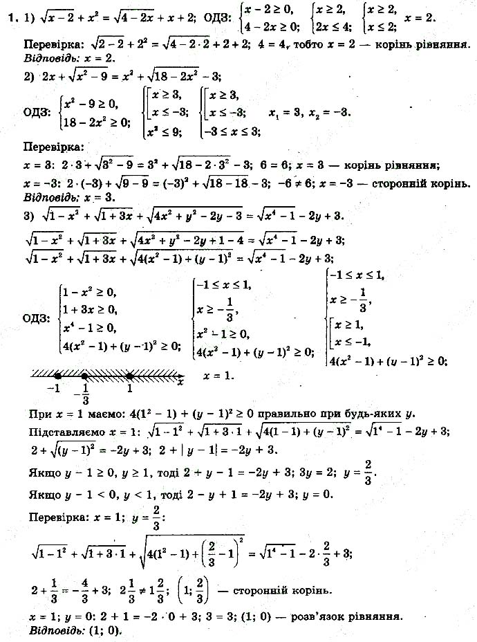 Завдання №  2.2.1 - § 2. Застосування властивостей функцій до розв’язування рівнянь і нерівностей - ГДЗ Математика 10 клас Є.П.Нелін 2018 - Рівень стандарту