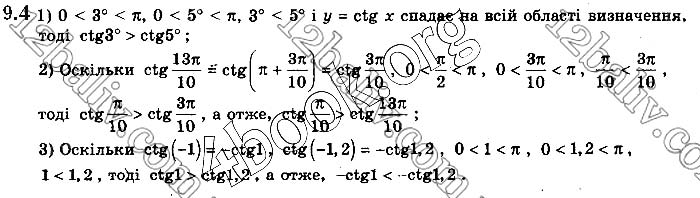 Завдання № 9.4 - § 9. Графіки функцій синуса, косинуса, тангенса і котангенса та їх властивості - ГДЗ Математика 10 клас Є.П.Нелін 2018 - Рівень стандарту