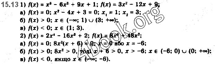 Завдання №  15.13 - § 15. Похідні елементарних функцій - Розділ 3. ПОХІДНА ТА ЇЇ ЗАСТОСУВАННЯ - ГДЗ Математика 10 клас Є.П.Нелін 2018 - Рівень стандарту