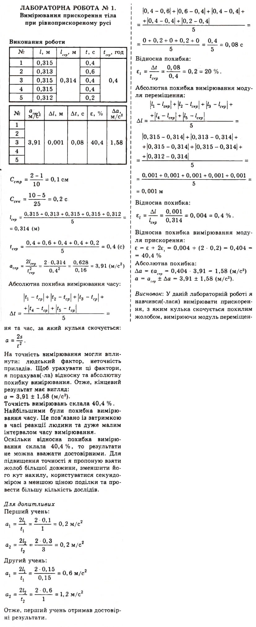 Завдання № ЛР1 - Лабараторні роботи - ГДЗ Фізика 10 клас В.Д. Сиротюк, В.І. Баштовий 2010 - Рівень стандарту