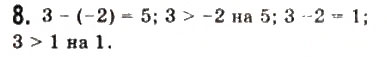 Завдання № 8 - § 1. Дійсні числа - ГДЗ Математика 10 клас Г.П. Бевз, В.Г. Бевз 2011 - Рівень стандарту