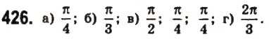 Завдання № 426 - § 11. Тригонометричні функції числового аргументу - ГДЗ Математика 10 клас Г.П. Бевз, В.Г. Бевз 2011 - Рівень стандарту