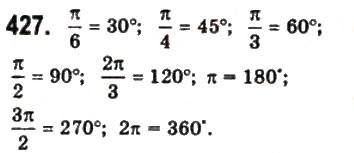 Завдання № 427 - § 11. Тригонометричні функції числового аргументу - ГДЗ Математика 10 клас Г.П. Бевз, В.Г. Бевз 2011 - Рівень стандарту