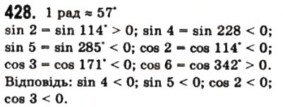 Завдання № 428 - § 11. Тригонометричні функції числового аргументу - ГДЗ Математика 10 клас Г.П. Бевз, В.Г. Бевз 2011 - Рівень стандарту