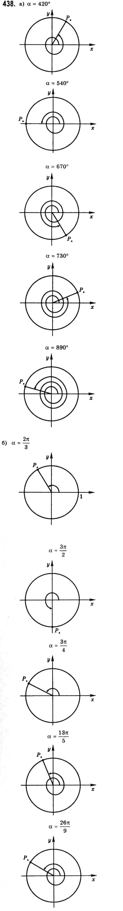 Завдання № 438 - § 11. Тригонометричні функції числового аргументу - ГДЗ Математика 10 клас Г.П. Бевз, В.Г. Бевз 2011 - Рівень стандарту