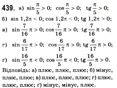 Завдання № 439 - § 11. Тригонометричні функції числового аргументу - ГДЗ Математика 10 клас Г.П. Бевз, В.Г. Бевз 2011 - Рівень стандарту