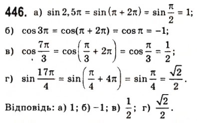 Завдання № 446 - § 11. Тригонометричні функції числового аргументу - ГДЗ Математика 10 клас Г.П. Бевз, В.Г. Бевз 2011 - Рівень стандарту