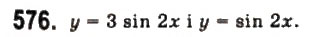 Завдання № 576 - § 15. Періодичні функції і гармонічні коливання - ГДЗ Математика 10 клас Г.П. Бевз, В.Г. Бевз 2011 - Рівень стандарту