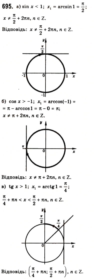 Завдання № 695 - § 18. Тригонометричні рівняння і нерівності - ГДЗ Математика 10 клас Г.П. Бевз, В.Г. Бевз 2011 - Рівень стандарту