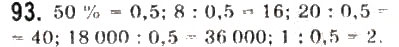 Завдання № 93 - § 3. Відсоткові розрахунки - ГДЗ Математика 10 клас Г.П. Бевз, В.Г. Бевз 2011 - Рівень стандарту