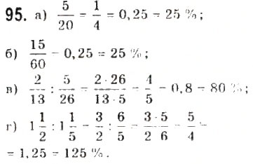 Завдання № 95 - § 3. Відсоткові розрахунки - ГДЗ Математика 10 клас Г.П. Бевз, В.Г. Бевз 2011 - Рівень стандарту