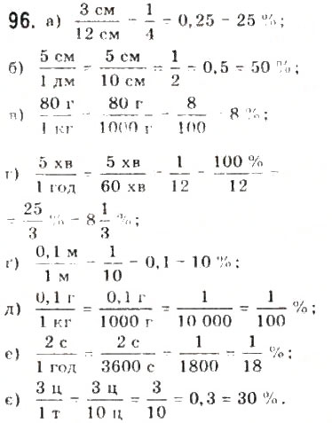 Завдання № 96 - § 3. Відсоткові розрахунки - ГДЗ Математика 10 клас Г.П. Бевз, В.Г. Бевз 2011 - Рівень стандарту