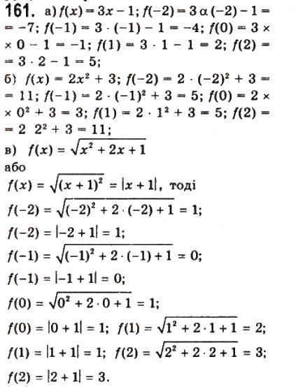 Завдання № 161 - § 4. Числові функції - ГДЗ Математика 10 клас Г.П. Бевз, В.Г. Бевз 2011 - Рівень стандарту