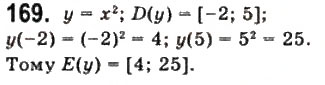 Завдання № 169 - § 4. Числові функції - ГДЗ Математика 10 клас Г.П. Бевз, В.Г. Бевз 2011 - Рівень стандарту