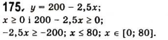 Завдання № 175 - § 4. Числові функції - ГДЗ Математика 10 клас Г.П. Бевз, В.Г. Бевз 2011 - Рівень стандарту