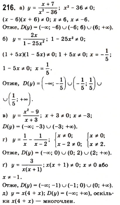 Завдання № 216 - § 5. Властивості функції - ГДЗ Математика 10 клас Г.П. Бевз, В.Г. Бевз 2011 - Рівень стандарту