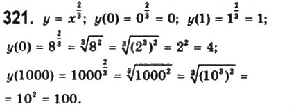 Завдання № 321 - § 8. Степеневі функції - ГДЗ Математика 10 клас Г.П. Бевз, В.Г. Бевз 2011 - Рівень стандарту