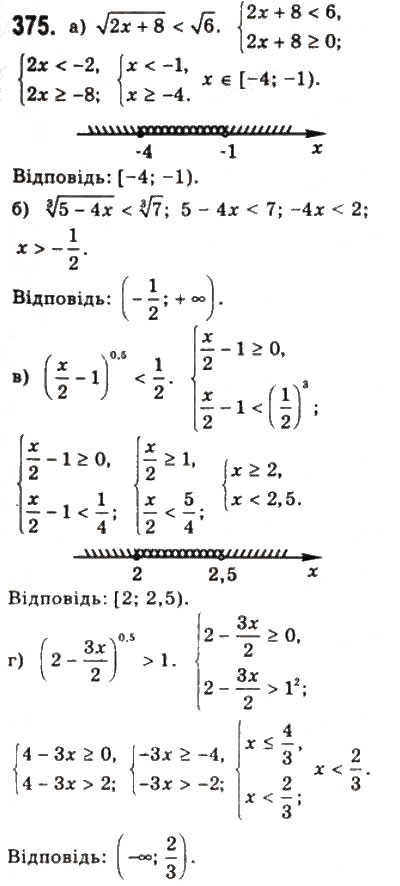 Завдання № 375 - § 9. Ірраціональні рівняння і нерівності - ГДЗ Математика 10 клас Г.П. Бевз, В.Г. Бевз 2011 - Рівень стандарту