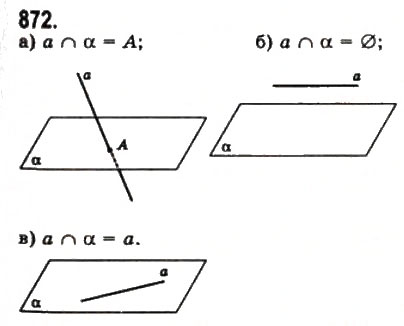 Завдання № 872 - § 24. Зображення фігур у стереометрії - ГДЗ Математика 10 клас Г.П. Бевз, В.Г. Бевз 2011 - Рівень стандарту