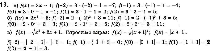 Завдання № 13 - § 1. Числові функції - ГДЗ Математика 10 клас Г. П. Бевз, В. Г. Бевз 2018 - Рівень стандарту