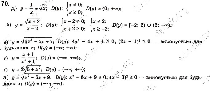 Завдання № 70 - § 2. Властивості функції - ГДЗ Математика 10 клас Г. П. Бевз, В. Г. Бевз 2018 - Рівень стандарту
