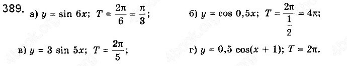 Завдання № 389 - § 11. Періодичні функції і гармонічні коливання* - ГДЗ Математика 10 клас Г. П. Бевз, В. Г. Бевз 2018 - Рівень стандарту