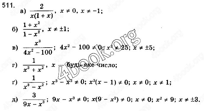 Завдання № 511 - § 13. Тригонометричні рівняння - ГДЗ Математика 10 клас Г. П. Бевз, В. Г. Бевз 2018 - Рівень стандарту