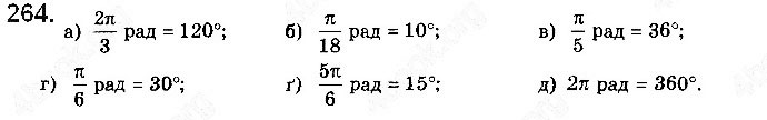 Завдання № 264 - § 7. Тригонометричні функції числового аргументу - ГДЗ Математика 10 клас Г. П. Бевз, В. Г. Бевз 2018 - Рівень стандарту