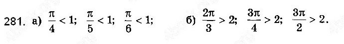 Завдання № 281 - § 7. Тригонометричні функції числового аргументу - ГДЗ Математика 10 клас Г. П. Бевз, В. Г. Бевз 2018 - Рівень стандарту
