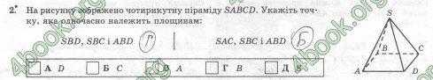 Завдання №  Вар1-2 Зад.2 - Контрольна робота 2. Вступ до стереометрії - ГДЗ Геометрія 10 клас О.М. Роганін 2010 - Комплексний зошит