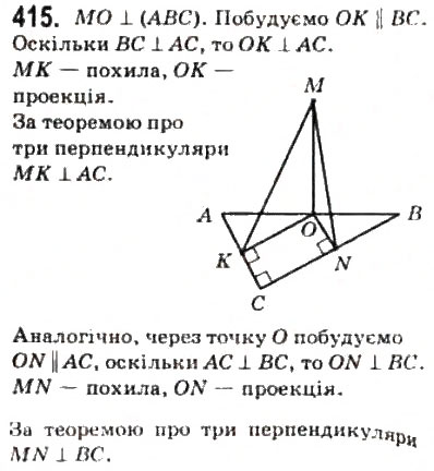 Завдання № 415 - § 11. Теорема про три перпендикуляри - ГДЗ Геометрія 10 клас М.І. Бурда, Н.А. Тарасенкова 2010 - Академічний рівень