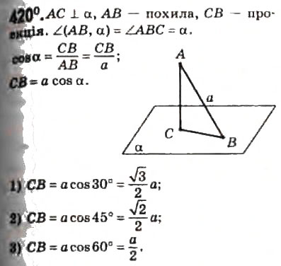Завдання № 420 - § 11. Теорема про три перпендикуляри - ГДЗ Геометрія 10 клас М.І. Бурда, Н.А. Тарасенкова 2010 - Академічний рівень