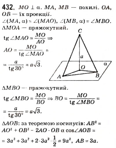Завдання № 432 - § 11. Теорема про три перпендикуляри - ГДЗ Геометрія 10 клас М.І. Бурда, Н.А. Тарасенкова 2010 - Академічний рівень