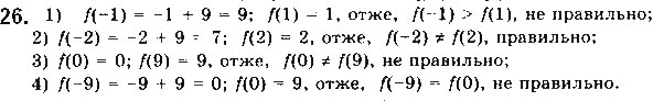 Завдання № 26 - § 1. Числові функції та їхні властивості - ГДЗ Математика 10 клас М. І. Бурда, Т. В. Колесник, Ю. І. Мальований 2018