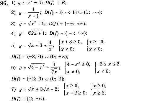Завдання № 96 - § 5. Тригонометричні функції довільного кута - ГДЗ Математика 10 клас М. І. Бурда, Т. В. Колесник, Ю. І. Мальований 2018