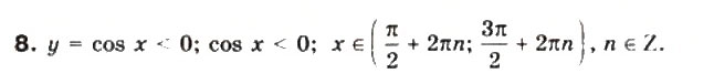 Завдання № 8 - § 22. Графіки функцій y = sinx та y = cosx - ГДЗ Математика 10 клас М.І. Бурда, Т.В. Колесник, Ю.І. Мальований, Н.А. Тарасенкова 2010