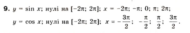 Завдання № 9 - § 22. Графіки функцій y = sinx та y = cosx - ГДЗ Математика 10 клас М.І. Бурда, Т.В. Колесник, Ю.І. Мальований, Н.А. Тарасенкова 2010