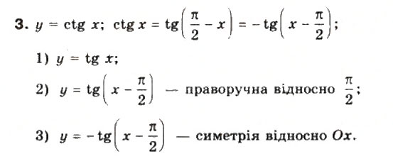 Завдання № 3 - § 23. Графіки функцій y = tgx та y = ctg х - ГДЗ Математика 10 клас М.І. Бурда, Т.В. Колесник, Ю.І. Мальований, Н.А. Тарасенкова 2010