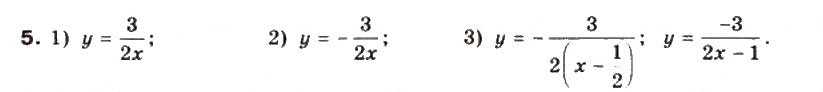 Завдання № 5 - § 4. Побудова графіків функцій за допомогою геометричних перетворень - ГДЗ Математика 10 клас М.І. Бурда, Т.В. Колесник, Ю.І. Мальований, Н.А. Тарасенкова 2010