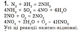 Завдання № 1 - § 10. Нітратна кислота і нітрати - ГДЗ Хімія 10 клас О.Г. Ярошенко 2010