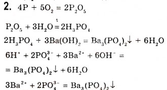 Завдання № 2 - § 10. Нітратна кислота і нітрати - ГДЗ Хімія 10 клас О.Г. Ярошенко 2010