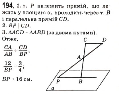 Завдання № 194 - § 11. Паралельність прямих і площин - ГДЗ Математика 10 клас О.М. Афанасьєва, Я.С. Бродський, О.Л. Павлов 2010