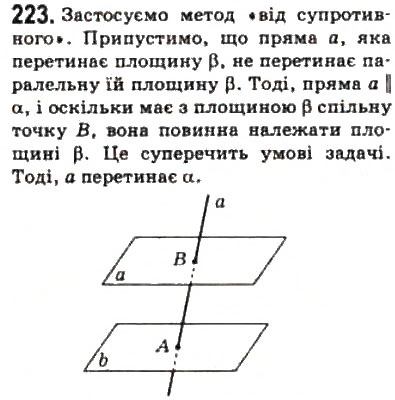 Завдання № 223 - § 12. Паралельність площин - ГДЗ Математика 10 клас О.М. Афанасьєва, Я.С. Бродський, О.Л. Павлов 2010