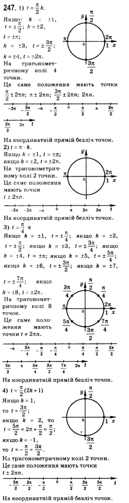 Завдання № 247 - § 13. Тригонометричні функції числового аргументу - ГДЗ Математика 10 клас О.М. Афанасьєва, Я.С. Бродський, О.Л. Павлов 2010