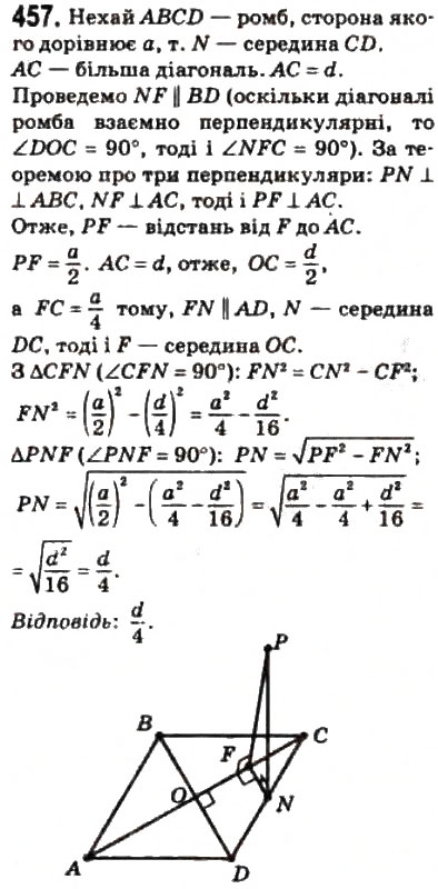 Завдання № 457 - § 22. Перпендикуляр і похила - ГДЗ Математика 10 клас О.М. Афанасьєва, Я.С. Бродський, О.Л. Павлов 2010