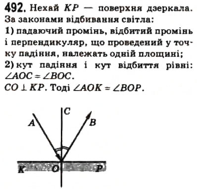 Завдання № 492 - § 24. Вимірювання кутів у просторі - ГДЗ Математика 10 клас О.М. Афанасьєва, Я.С. Бродський, О.Л. Павлов 2010