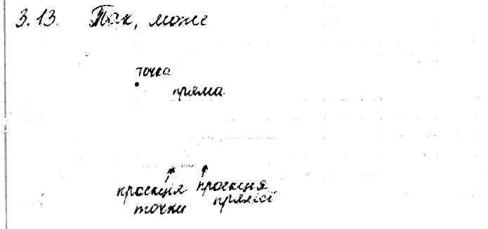 Завдання № 3.13 - 3. Паралельне проектування - 4. Паралельність прямої - ГЕОМЕТРІЯ: Розділ 1. ПАРАЛЕЛЬНІСТЬ ПРЯМИХ - ГДЗ Математика 10 клас О. С. Істер 2018