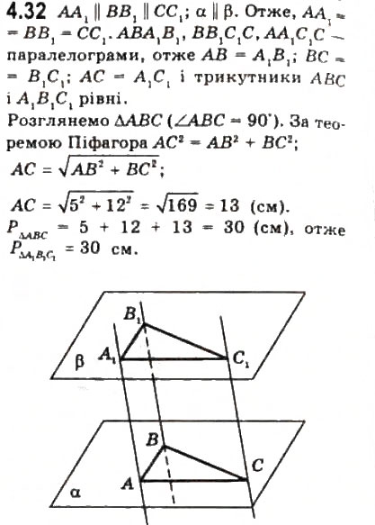 Завдання № 32 - § 4.2. Властивості паралельних площин - ГДЗ Геометрія 10 клас О.Я. Біляніна, Г.І. Білянін, В.О. Швець 2010 - Академічний рівень