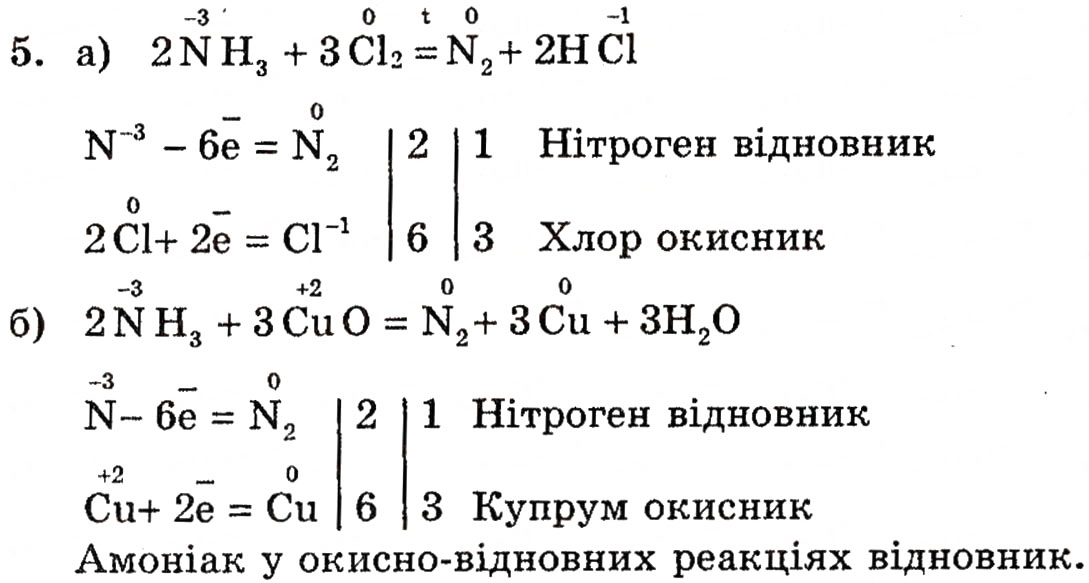 Завдання № 5 - § 5. Амоніак - ГДЗ Хімія 10 клас П.П. Попель, Л.С. Крикля 2010