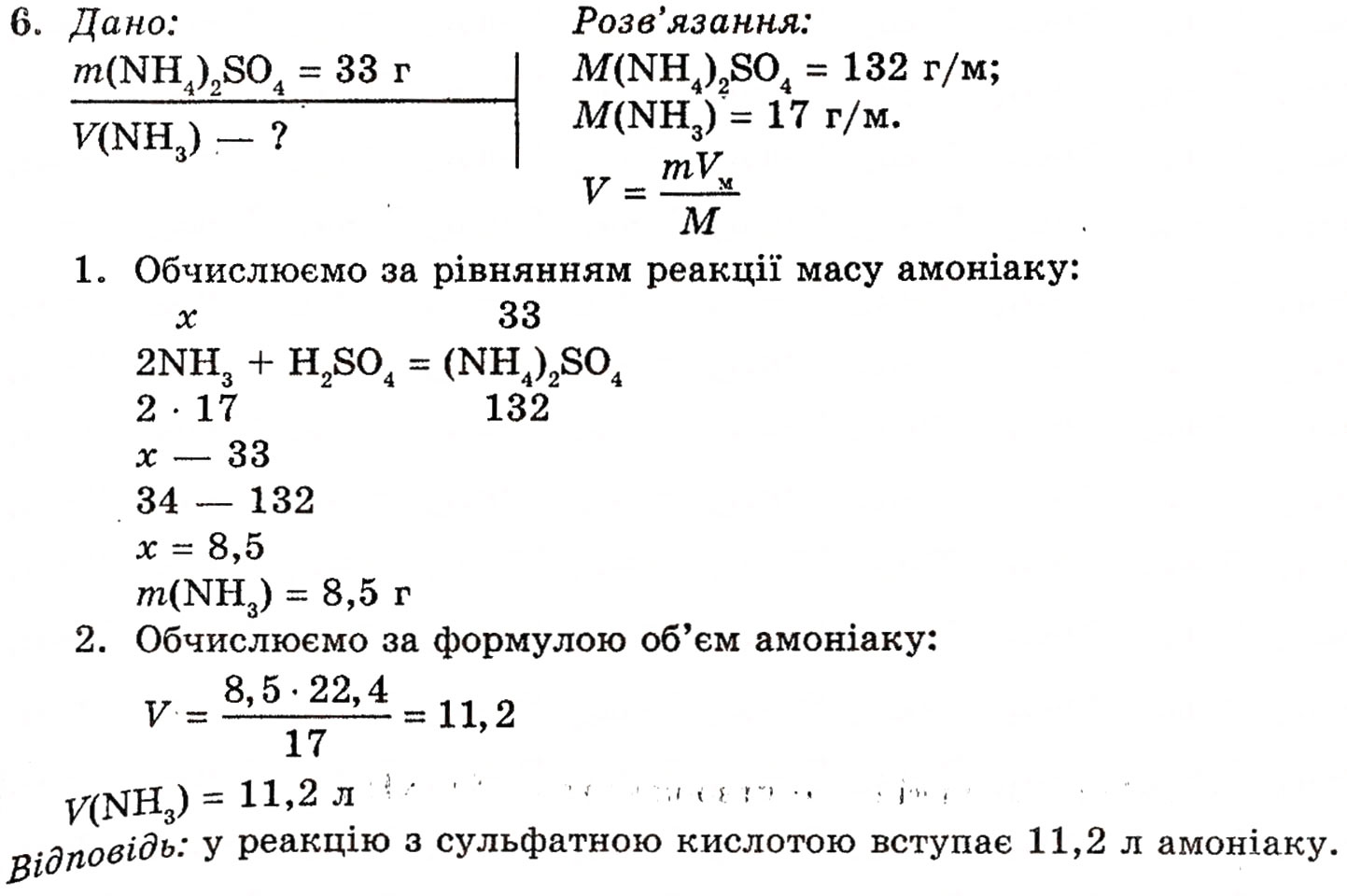 Завдання № 6 - § 6. Солі амонію - ГДЗ Хімія 10 клас П.П. Попель, Л.С. Крикля 2010